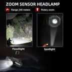 Headlamp Rechargeable, Super Bright Zoomable Headlamps, IPX6 Waterproof - Image 3
