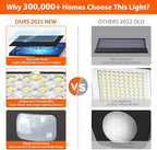 WdtPro Solar Lights Outdoor Flood Light, 3500LM Bright Motion Sensor Outdoor - Image 8