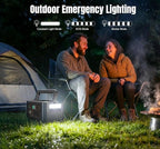 Portable Power Station 650W, 576Wh Solar Generator, LiFePO4 Battery 3.5 Hour - Image 8