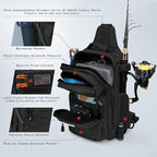 KastKing BlowBak Tactical Sling Tackle Bag-Lightweight Fishing Backpack Storge - Image 5