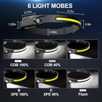 Bud K 48pack Headlamp Rechargeable, 1000 Lumen Headlamps - Image 2