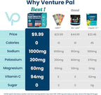 Venture Pal High Sodium Sugar Free Electrolytes Powder Packet - Image 2