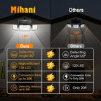 MIHANI Solar Lights Outdoor, Quick Charge Solar Motion Deck Lights Outdoor - Image 6
