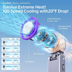 Handheld Portable fan with Turbo Cooling - Image 3