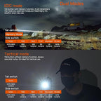 ACEBEAM TAC 2AA EDC Tactical Dual Modes Flashlight Rechargeable, 1470 High - Image 3