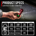 Coast XP11R 2600 Lumen USB-C Rechargeable LED Flashlight - Image 4