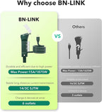 BN-LINK Outdoor Power Stake Timer - 6 ft Cord - Image 3