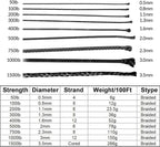 9KM DWLIFE Kevlar Cord– High Tensile Strength Kevlar Thread, 50–1500lb - Image 5