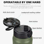 Fanhaw 20 oz Insulated Stainless Steel Water Bottle - Image 2