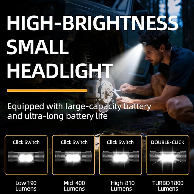 Rechargeable Headlamp, 1800 Lumen Super Bright Lightweight 0.25 lb - Image 2
