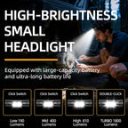 Rechargeable Headlamp, 1800 Lumen Super Bright Lightweight 0.25 lb - Image 2