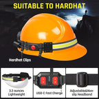 LED Headlamp USB Rechargeable 1000Lumen 230° Wide-Beam LED Headlight - Image 4