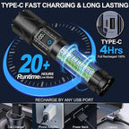 Banral Rechargeable Tactical Flashlights 2000 High Lumens - 5000mAh Super - Image 5