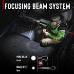Coast XPH30R 1500 Lumen USB-C Rechargeable Dual Power Headlamp - Image 3