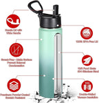 Volhoply 24 Ounce Insulated Water Bottle - Image 5