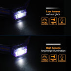 EverBrite Rechargeable Headlamp, 2 Pack Kids & Adult Headlamp - Image 4