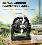 DOWILLDO 15000mAh Portable Battery Powered Camping Fan - - Image 3