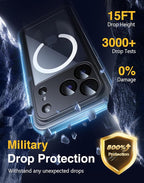 Lanhiem Magnetic for iPhone 17 Pro Max Case Waterproof, Built in Screen - Image 4