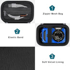 Canboc Carrying Case for Kodak PIXPRO WPZ2 Rugged Waterproof Digital Camera - Image 5