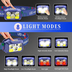 Headlamp Rechargeable LED, 800 Lumens - Image 3