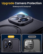 Lanhiem Magnetic for iPhone 16 Pro Max Waterproof Case, Dustproof Case Built-in - Image 7