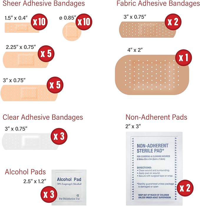 DecorRack 1000 Piece First Aid Kit, 24 Individual Boxes of 42 Items Each - Image 3