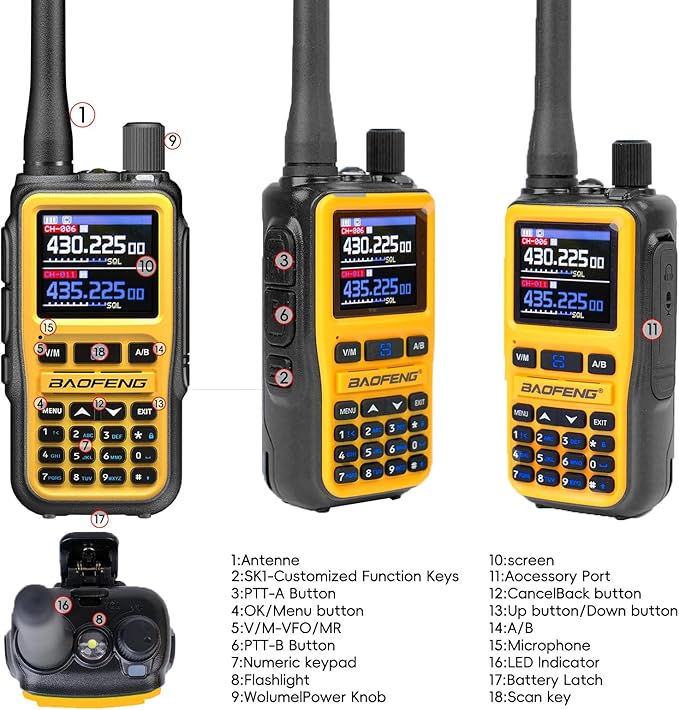 BAOFENG UV5RMINI Two Way Radio NOAA Weather Radio Dual PTT 999CH Survival APP - Image 4