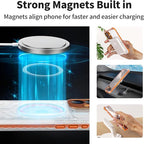for iPhone 16 Waterproof Case, Compatible - Image 6