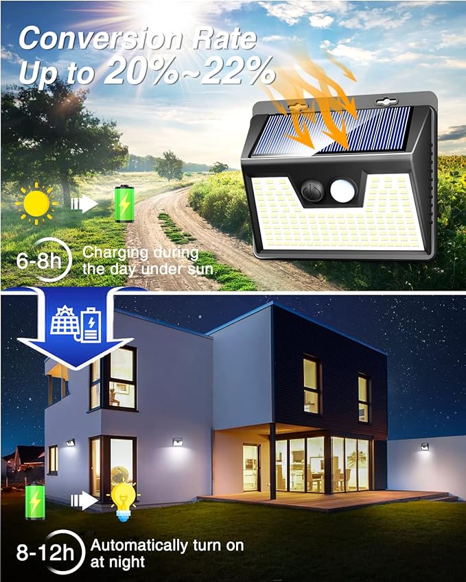 Peasur 2 Pack Solar Lights Outdoor Motion Sensor, 140 LED Solar Powered Fence - Image 2