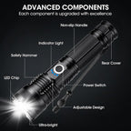 Kmivo Flashlights Rechargeable LED High Lumens - Image 9