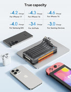 Solar-Charger-Power-Bank - 20000mah Solar Powered Battery Charger Cell Phone - Image 12