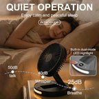 Qoqooice Portable Fan, 3600 mAh Rechargeable Battery Operated Fan - Image 7