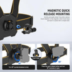 NEEWER Chest Mount Harness for Action Camera, Adjustable Hand Free Chest Strap - Image 5