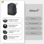 ECOHUB Travel Backpack 18x14x8 Spirit Airlines Personal Item Bag Carry On - Image 4