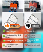 Rocalt Emergency Sleeping Bag | Ultralight Mylar Emergency Blanket, Extra Thick - Image 5