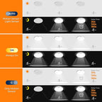 BLNAN Motion Sensor Ceiling Light Wired, 12 Inch 3000K 4000K 5000K Selectable - Image 3