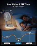 Primevolve Portable Rechargeable Oscillating Fan, Battery Operated Fan - Image 5