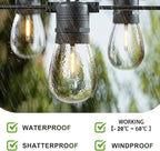 Jslinter 24-Pack LED 1W String Light Bulbs, S14 Plastic Shatterproof Edison - Image 5