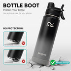 Swigina Insulated Water Bottle - Image 4