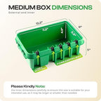 SockitBox – The Original Weatherproof Connection Box – Indoor & Outdoor - Image 3