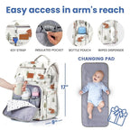 PILLANI Baby Diaper Bag Backpack - Image 2