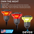 Devos Outdoor - LightRanger 1200 Filter Kit - Image 3