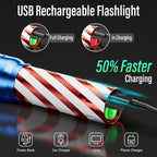 RECHOO Rechargeable Flashlight 2 Pack, Bright Military Torch High Lumens - Image 3