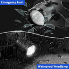 Super Bright Aluminum Headlamp 2Pack, Rechargeable Headlamp High Lumen - Image 6