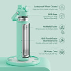 ENCOOL Insulated Water Bottle - Image 5