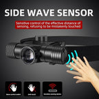 Headlamp Rechargeable, Super Bright Zoomable Headlamps, IPX6 Waterproof - Image 4