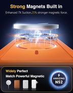Lanhiem Magnetic for iPhone 17 Pro Max Case Waterproof, Built in Screen - Image 3