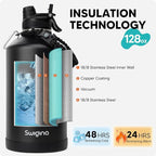 Swigina Gallon Insulated Water Bottle - Image 3
