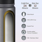 mininoo 24 oz Insulated Water Bottle - Image 3
