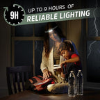Energizer Universal+ LED Headlamp - Image 5